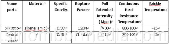 solid elastic filter